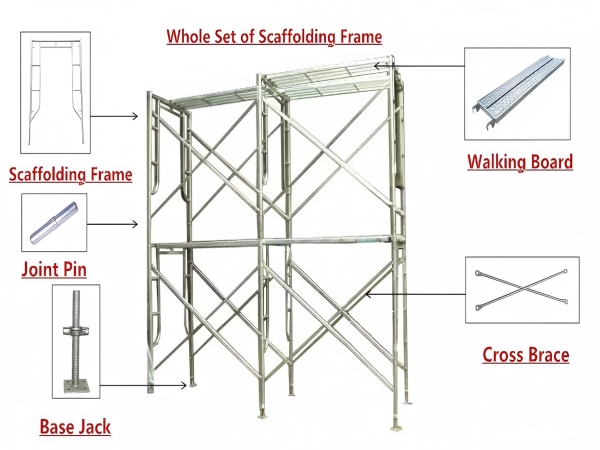 Frame Scaffolding System Manufacturer